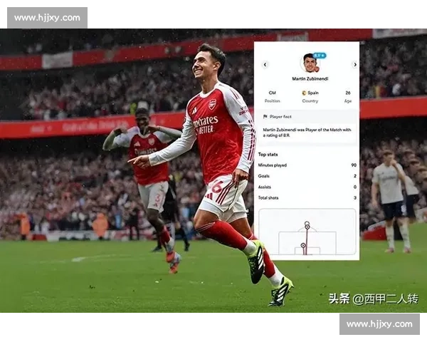 苏比门迪抵伦敦！阿森纳 6600 万欧签西甲铁腰，中场升级迎质变